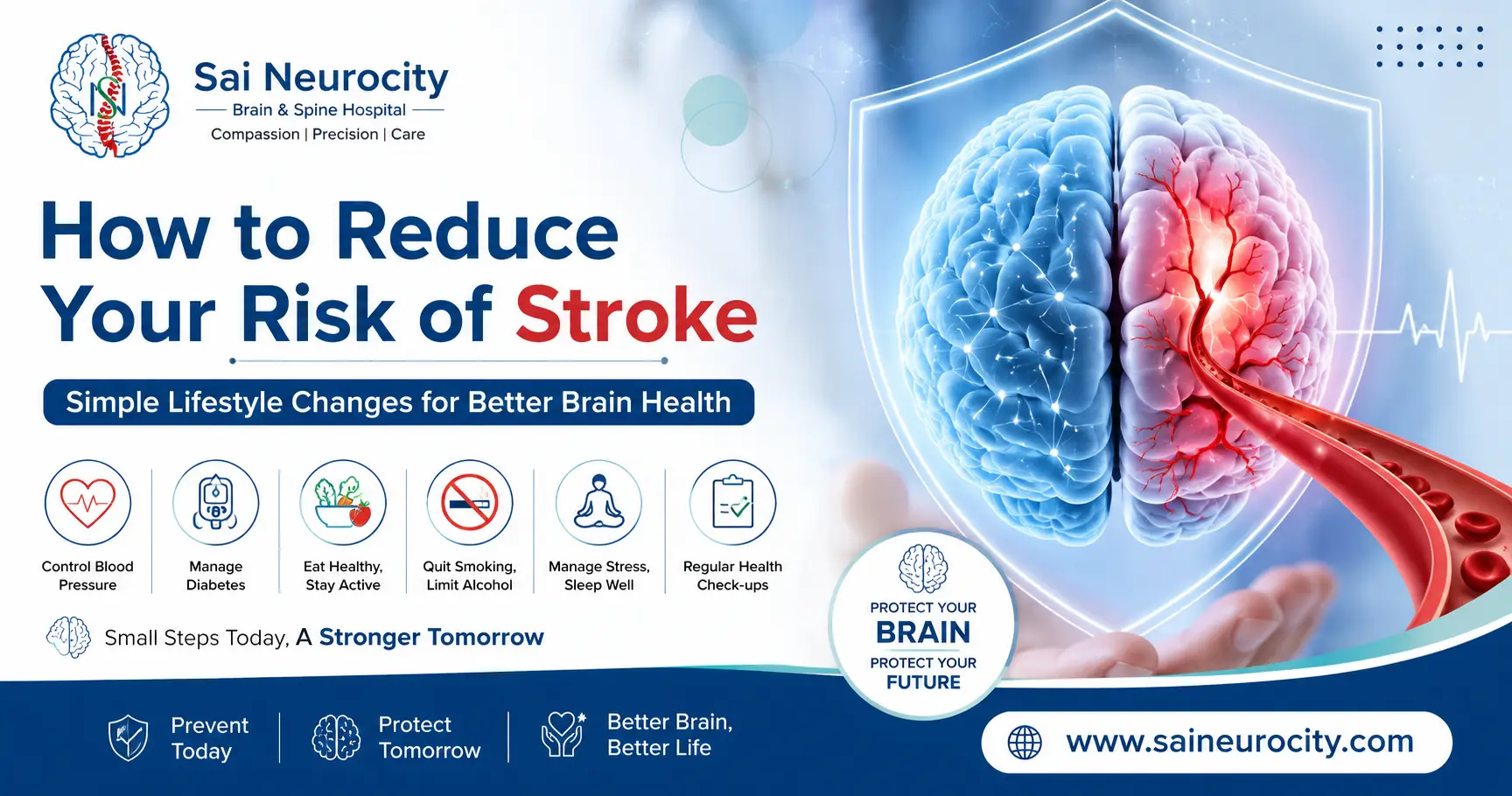 How to Reduce Your Risk of Stroke: Practical Steps for a Healthier Brain — Sai Neurocity Hospital Health Blog